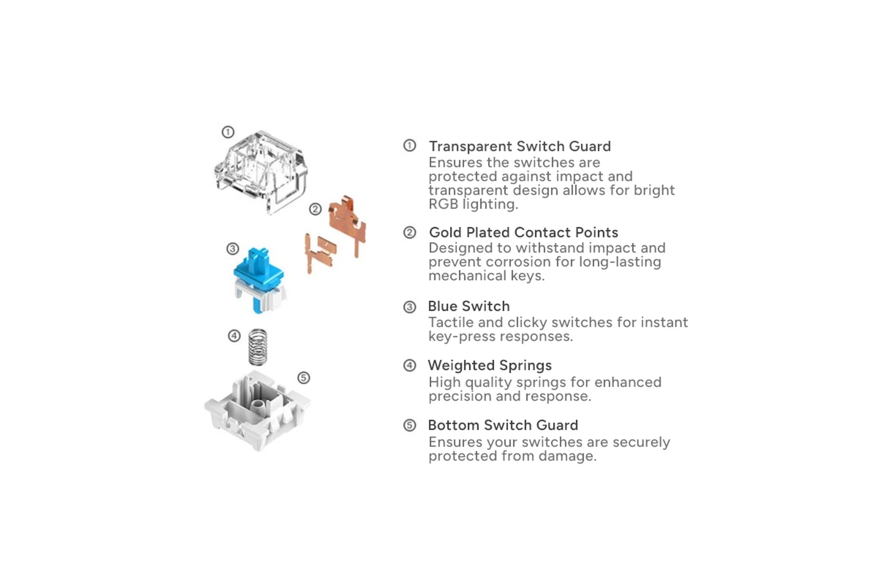 Kogan Rainbow RGB Mechanical Gaming Keyboard